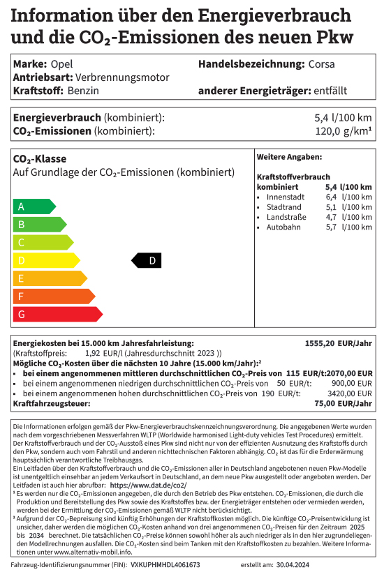 CO2-Effizienzklasse bei Opel Corsa
